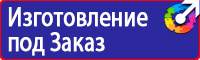 Все дорожные знаки и их значение в Белгороде