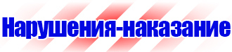 Магнитно маркерные доски производитель купить в Белгороде